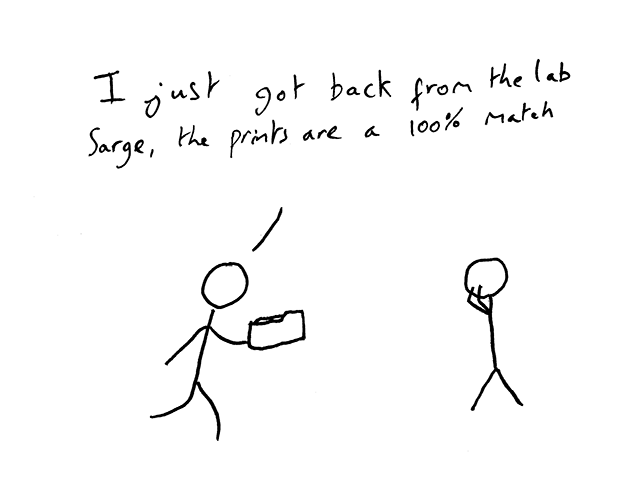 Fingerprints